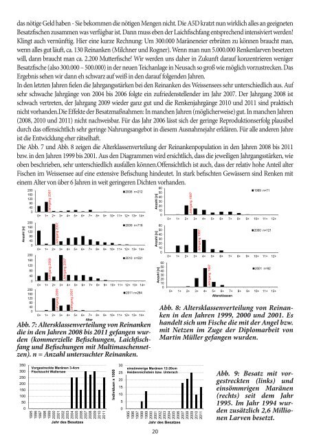 Eine Information fÃ¼r Angler und interessierte Menschen - Gitschtaler.at