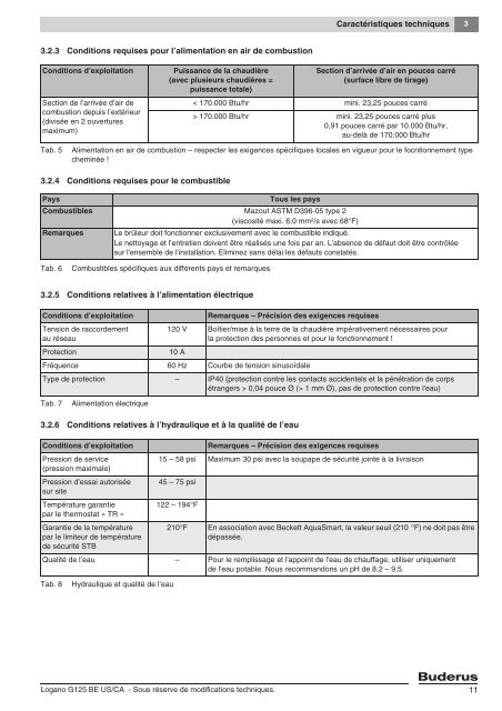 Notice de montage et d'entretien Logano G125 BE US/CA - Buderus