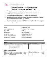2008/2009 Master Gardener Speakers List - WSU Clark County ...