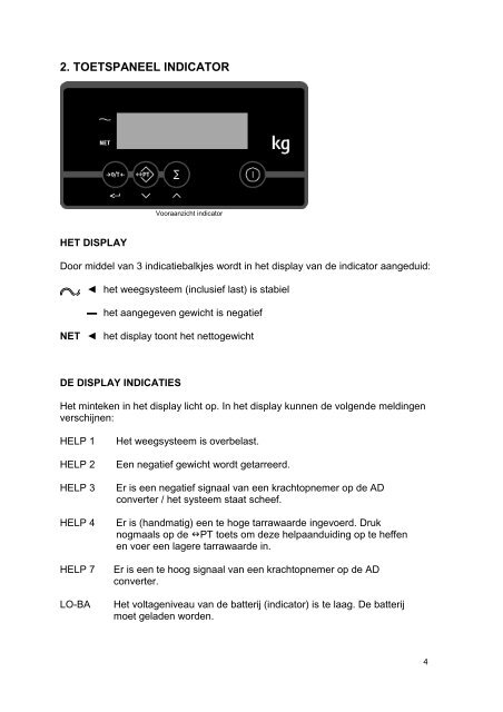 RAVAS-2100 EXi Gebruikershandleiding