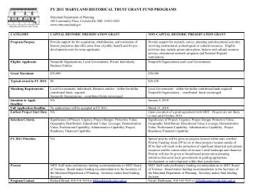 Overview Chart of MHT Grant Programs - Maryland Historical Trust