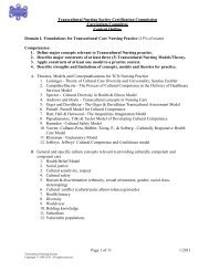 1-1-10TCNS_Certifica.. - Transcultural Nursing Society