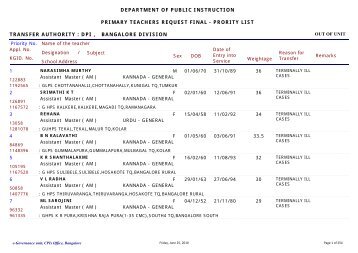 Assistant Masters - Department of Public Instruction