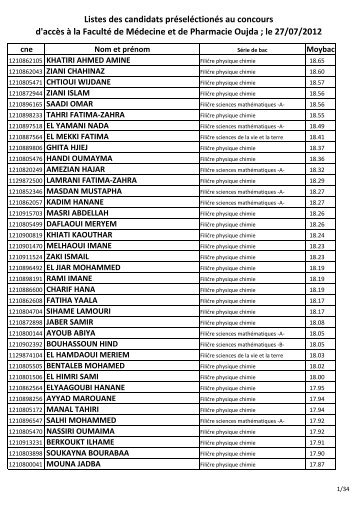 Listes des candidats préseléctionés au concours d'accès - FMPO