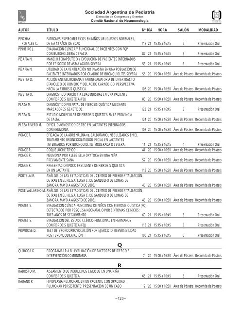 59-80.Indice Participaciones - Sociedad Argentina de PediatrÃ­a