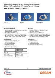 Silizium-PIN-Fotodiode; in SMT und als Reverse Gullwing Silicon ...