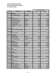 Prices Effective Dated April 04, 2012