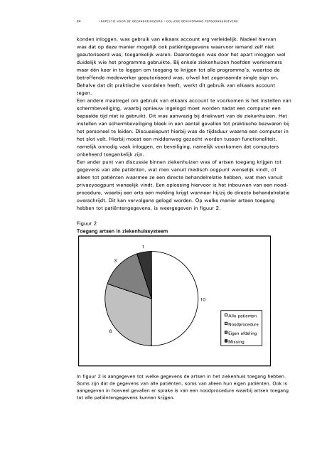 Informatiebeveiliging in ziekenhuizen voldoet niet aan de norm