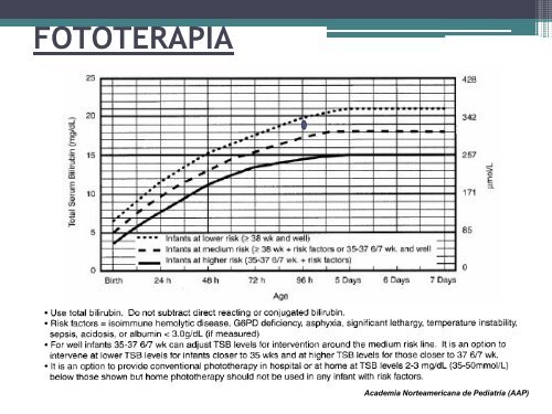 fototerapia - Inicio