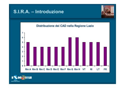 SIRA - Agenzia di SanitÃ  Pubblica della Regione Lazio