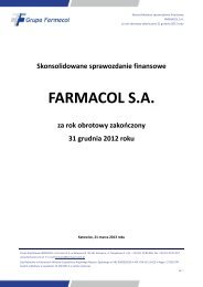 FARMACOL S.A. - Parkiet