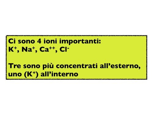 Il potenziale di membrana - CPRG