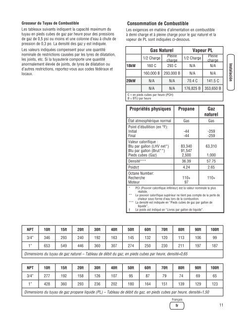 20000 / 18000 Home Generator - NoOutage.com, LLC