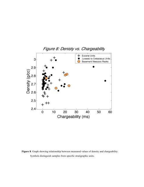 Report - Geoscience BC