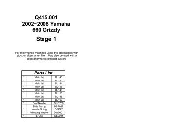 Q415.001 2002~2008 Yamaha 660 Grizzly Stage 1