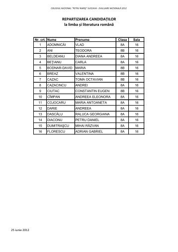 REPARTIZAREA CANDIDAÈILOR la limba Èi literatura romÃ¢nÄ