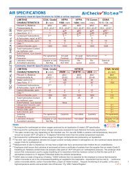 (CGA) 7.1-1989 Air Grade Specifications Trace Analytics