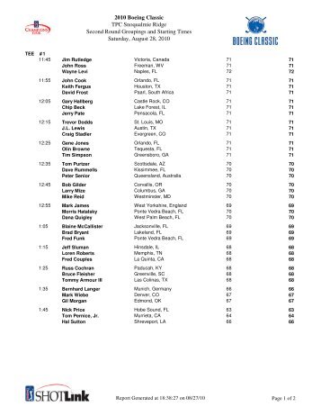 to see the full list of Round 2 Pairings - Boeing Classic