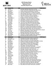 Summary Sheet - Portrait 56 Teams - Boeing Classic