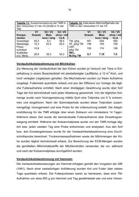 Riswicker Ergebnisse - Landwirtschaftskammer Nordrhein-Westfalen