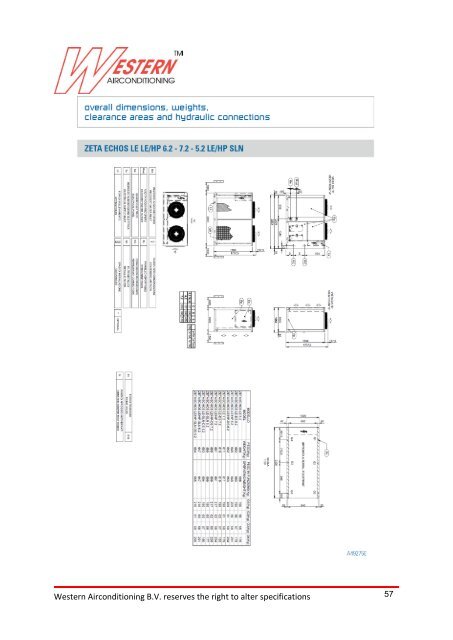 Zeta Echos air/water chillers and heat pumps - Western ...