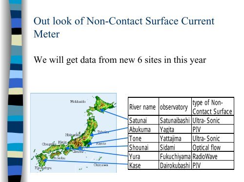 High-water Level River Discharge Measurement Method in Japan