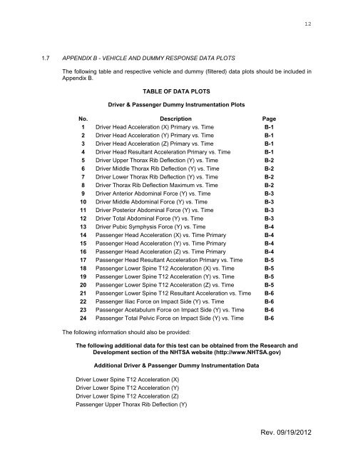 U.S. DEPARTMENT OF TRANSPORTATION - SaferCar.gov