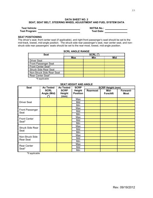 U.S. DEPARTMENT OF TRANSPORTATION - SaferCar.gov