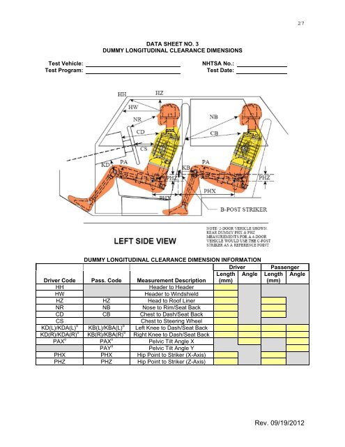 U.S. DEPARTMENT OF TRANSPORTATION - SaferCar.gov