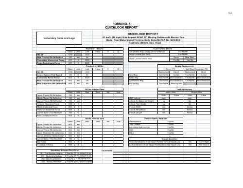 U.S. DEPARTMENT OF TRANSPORTATION - SaferCar.gov