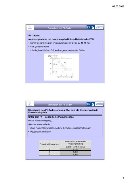 ErlÃ¤uterungen zur RStO 12 - VSVI