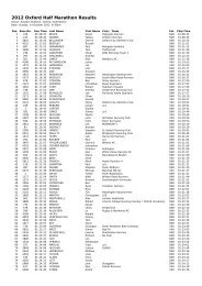 2012 Oxford Half Marathon Results - PowWeb