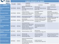 Lista completa do Corpo Docente 2013 - Ebap - FundaÃ§Ã£o Getulio ...