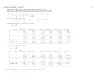 Leavenworth County Voter Statistical Summary from KS SOS Data ...