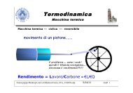 Termodinamica