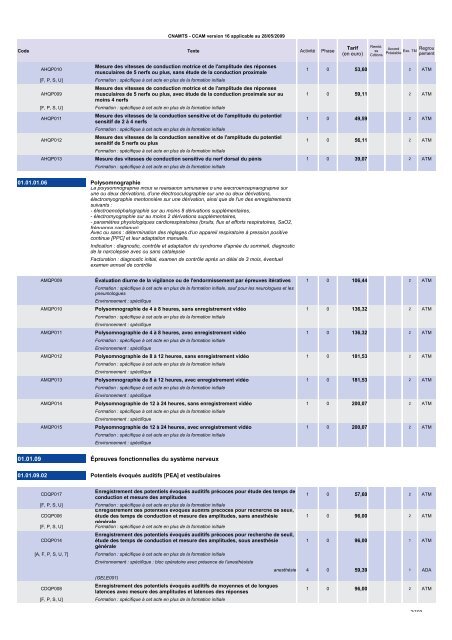 1 systÃ¨me nerveux central, pÃ©riphÃ©rique et autonome - SNORL