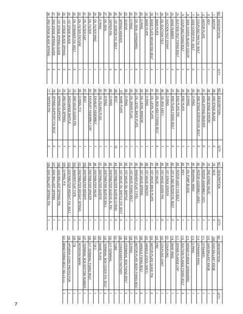 Spare Parts Price List Rotary Vane Vacuum Pumps Models:100-3.5 ...