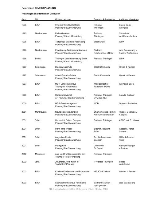 Referenzen OBJEKTPLANUNG - PSL Erfurt