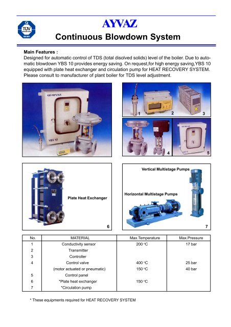 Continuous Blowdown System