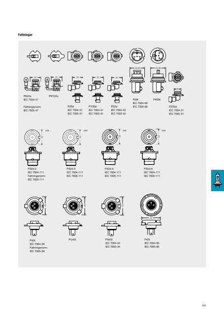 Billampor - Osram