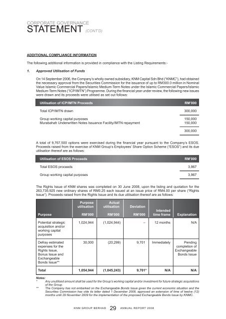 ANNUAL REPORT 2008 - KNM Steel Sdn Bhd