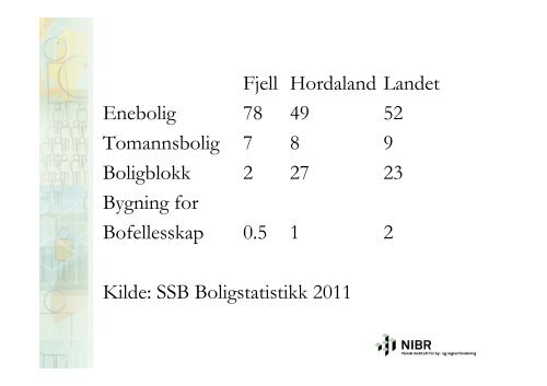 SamarbeidsmÃƒÂ¸te - Arne Holm - Fjell kommune