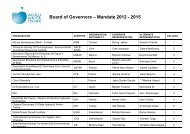 Board of Governors Ã¢Â€Â“ Mandate 2012 - 2015 - World Water Council