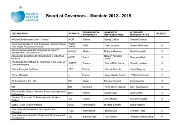 Board of Governors Ã¢Â€Â“ Mandate 2012 - 2015 - World Water Council