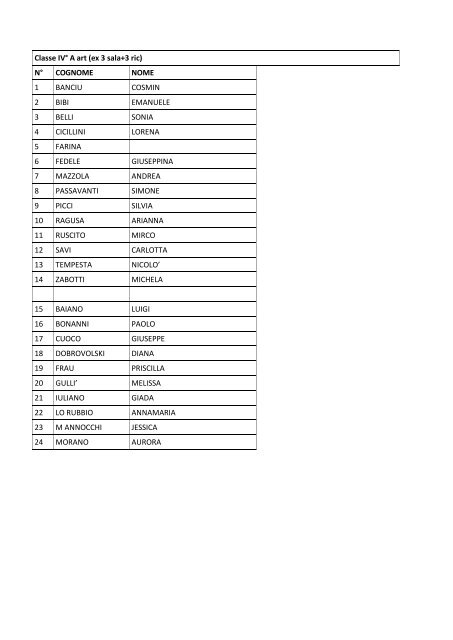 CLASSE III° SEZ. S A  (EX 2C+2B) N° COGNOME NOME 1 ...
