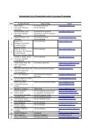International Networking List - Governance - CoPSA