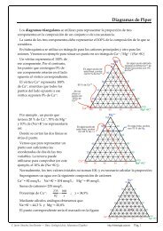 Diagramas hidroquÃ­micos (Piper y Stiff)