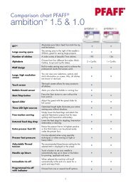 Sews Chart Nhs