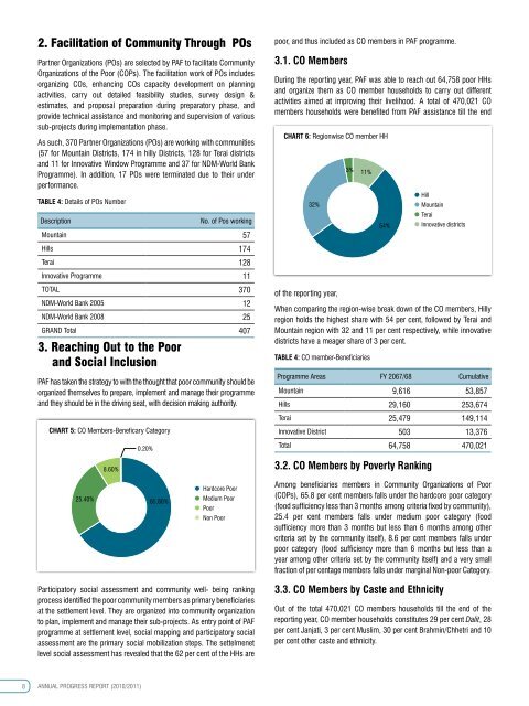 Fiscal year 2010/11 - Poverty Alleviation Fund, Nepal