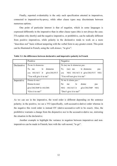 The function of non-canonical imperatives in the languages of Europe